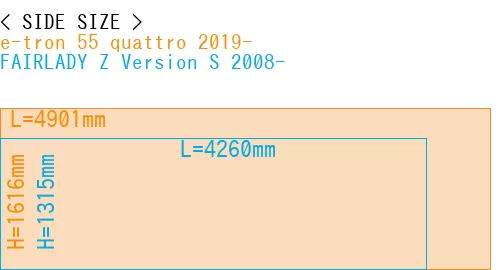#e-tron 55 quattro 2019- + FAIRLADY Z Version S 2008-